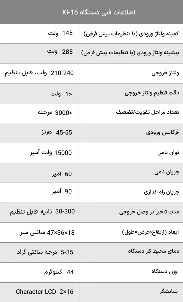 استابلایزر پرنیک 15 کیلو ولت آمپر